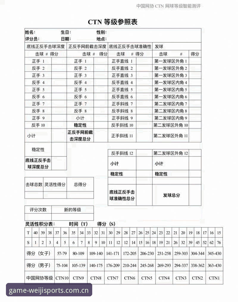 维基体育怎么登录怎么样？新手入门深度评测体验报告
