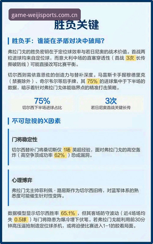 G4上海vs北京攻防博弈：替补深度与轮换策略的实战对比