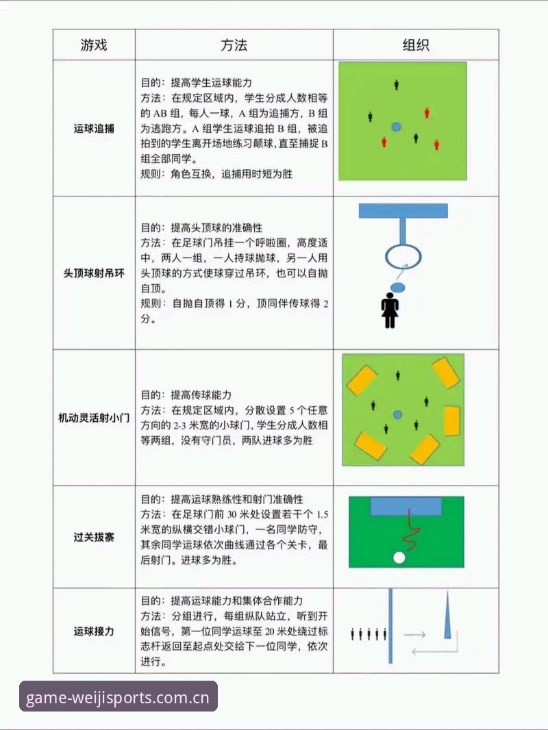 5个让维基体育投注体验提升的关键操作技巧