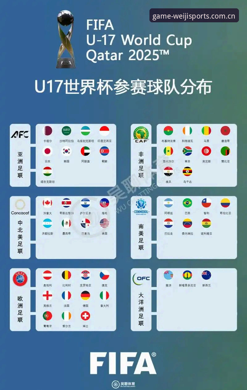 维基体育安全吗下载不了怎么办 掌握U17世界杯抽签结果的关键,维基体育平台观赛实用指南